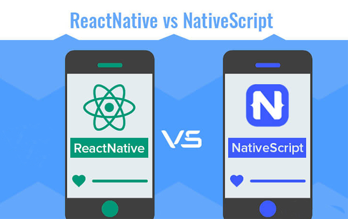 A Comparison between The Two App Development Mode- Native Vs React Native