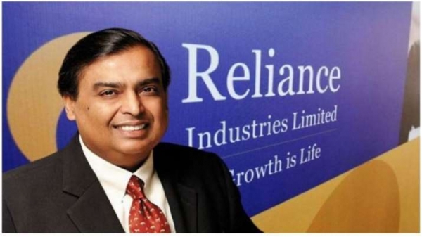 reliance industries share price