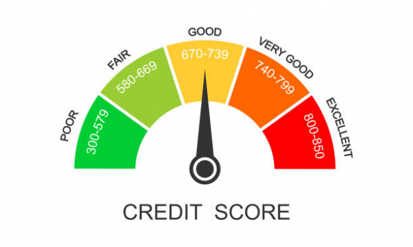 Discover the 8 essential factors that influence good credit score - b2b